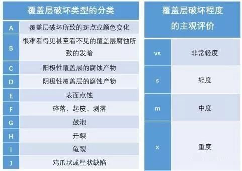盐雾8.png