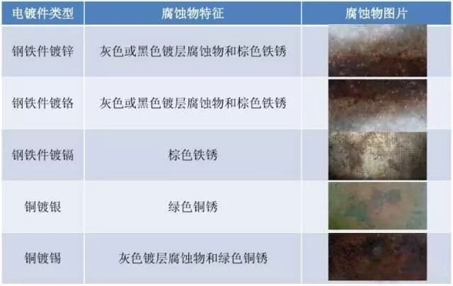 盐雾10.png